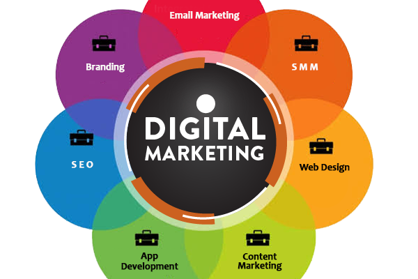digital-marketing