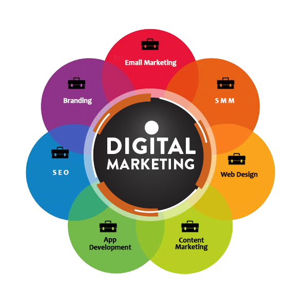 digital-marketing